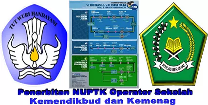 Cara mendapatkan NUPTK