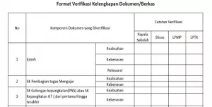 contoh berkas sertifikasi