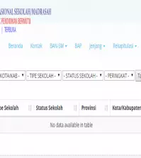 cara cek nilai akreditasi sekolah